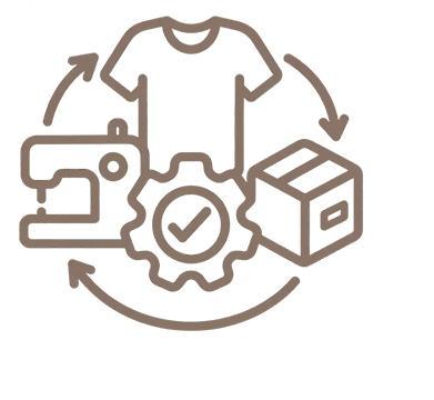 Manufacturing Control